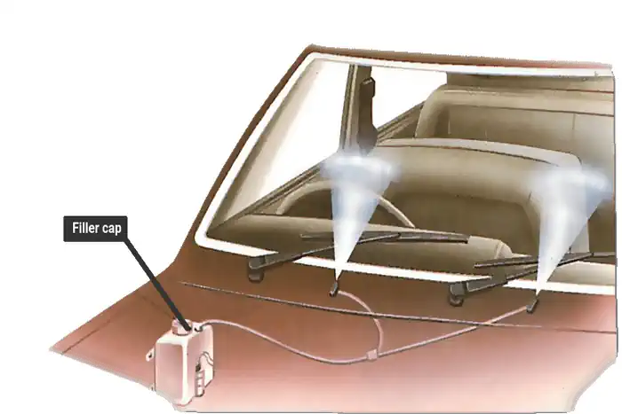 تعمیر برف پاک کن اتومبیل